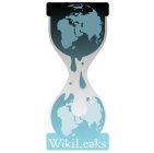 WikiLeaks